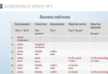 шаблоны