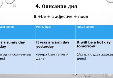 шаблоны